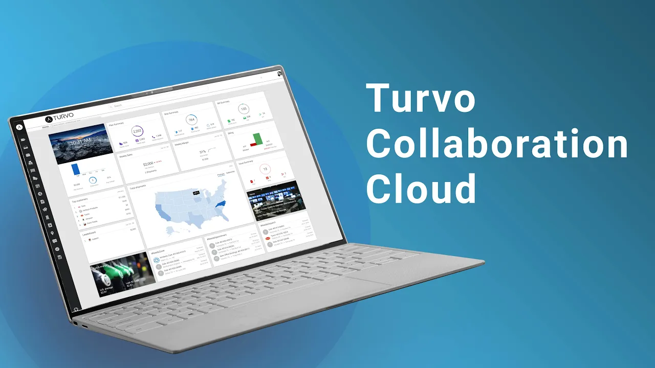 Turvo Collaboration Cloud